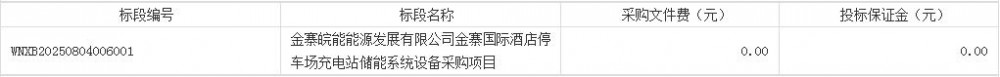 招标 | 安徽金寨一充电站储能系统设备采购