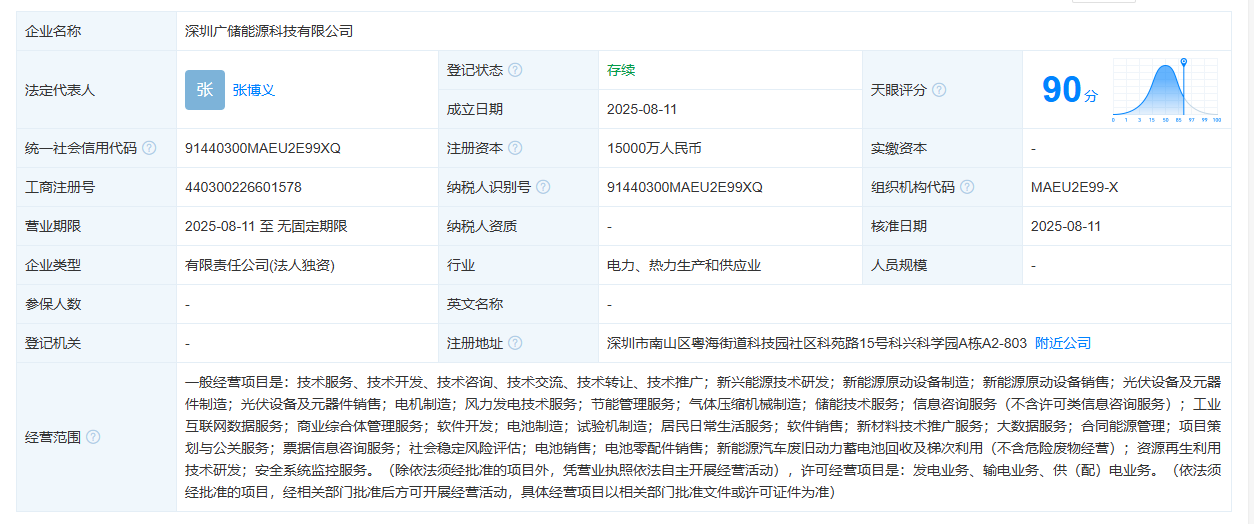 注资1.5亿元！赣锋锂业成立孙公司
