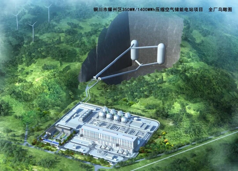 中国能建科技公司成功签约中能建铜川市耀州区350MW/1400MWh压缩空气储能电站项目实施阶段项目管理综合服务协议
