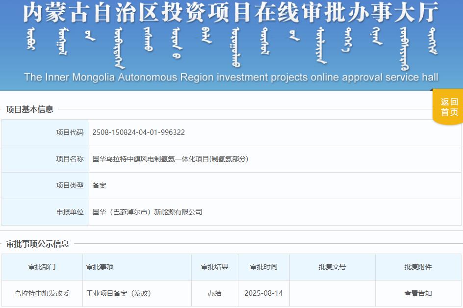 总投资131.8亿元！国华乌拉特中旗风电制氢氨一体化项目(制氢氨部分) 获备案