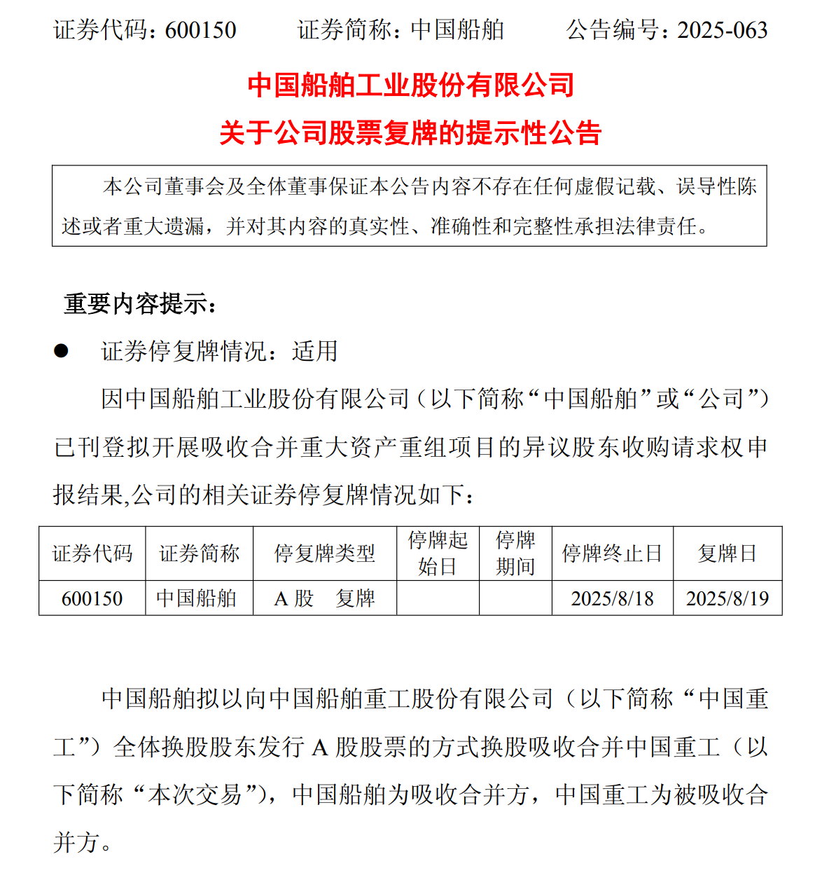 中国船舶公司股票于2025年8月19日开市起复牌