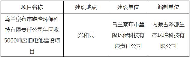 内蒙古年回收5000吨废旧电池建设项目环评公示