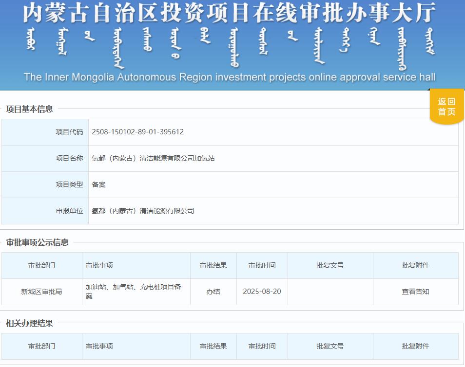 总投资3000万元！氢都（内蒙古）清洁能源有限公司加氢站获备案