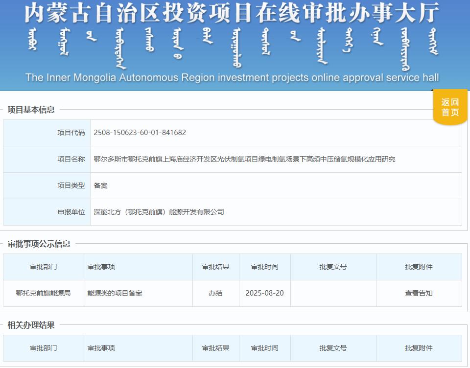 总投资1512.81万元！内蒙古绿电制氢场景下高频中压储氢规模化应用研究获备案