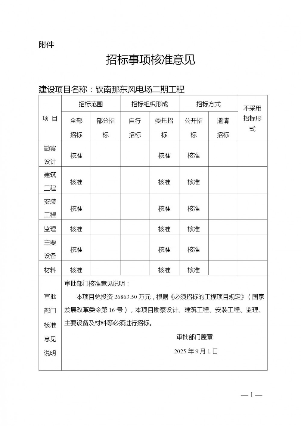 总投资2.69亿元！广西钦州50MW风电项目获核准