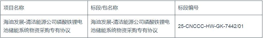 中标 | 天合储能、中天储能、平高储能入围中海油磷酸铁锂电池储能系统采购