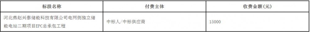 招标 | 85MW/170MWh！河北邢台电网侧独立储能电站EPC招标