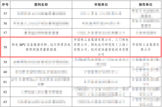 数据创新连获殊荣！国家级典型案例与中核首张数据知识产权证书双落地中国核电