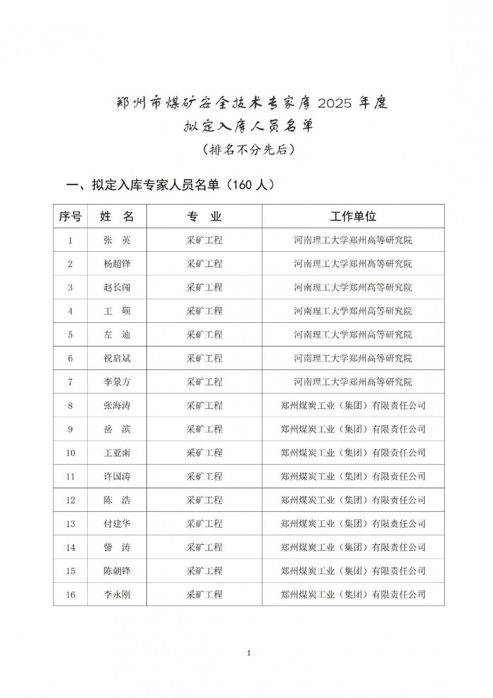 河南省郑州市工信局发布关于郑州市煤矿安全技术专家库2025年度拟定入库专家的公示