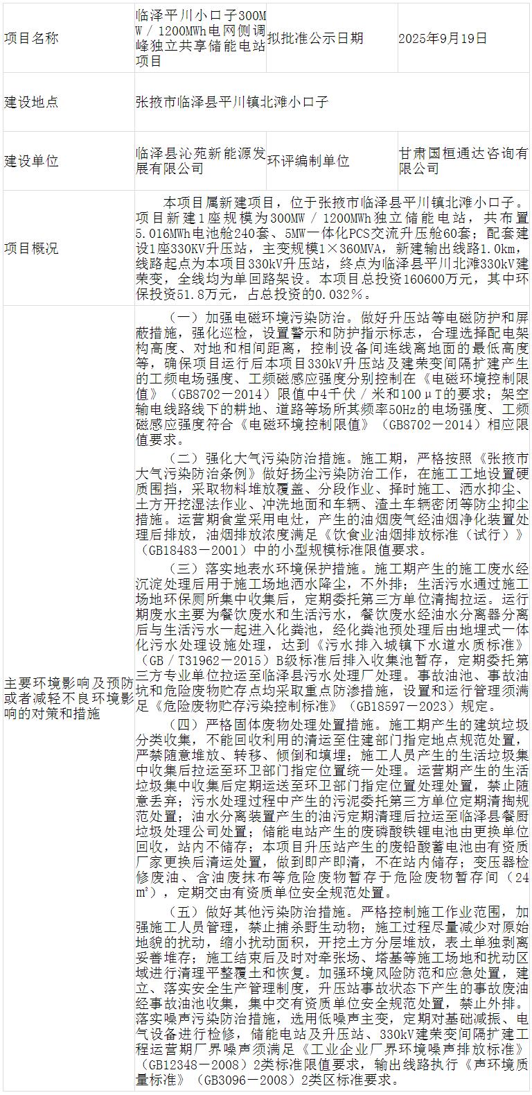 甘肃张掖临泽平川小口子300MW/1200MWh电网侧调峰独立共享储能电站项目环评公示