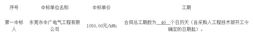 中标 | 1.05元/Wh！广东东莞250kW/1000kWh用户侧储能项目中标结果公示