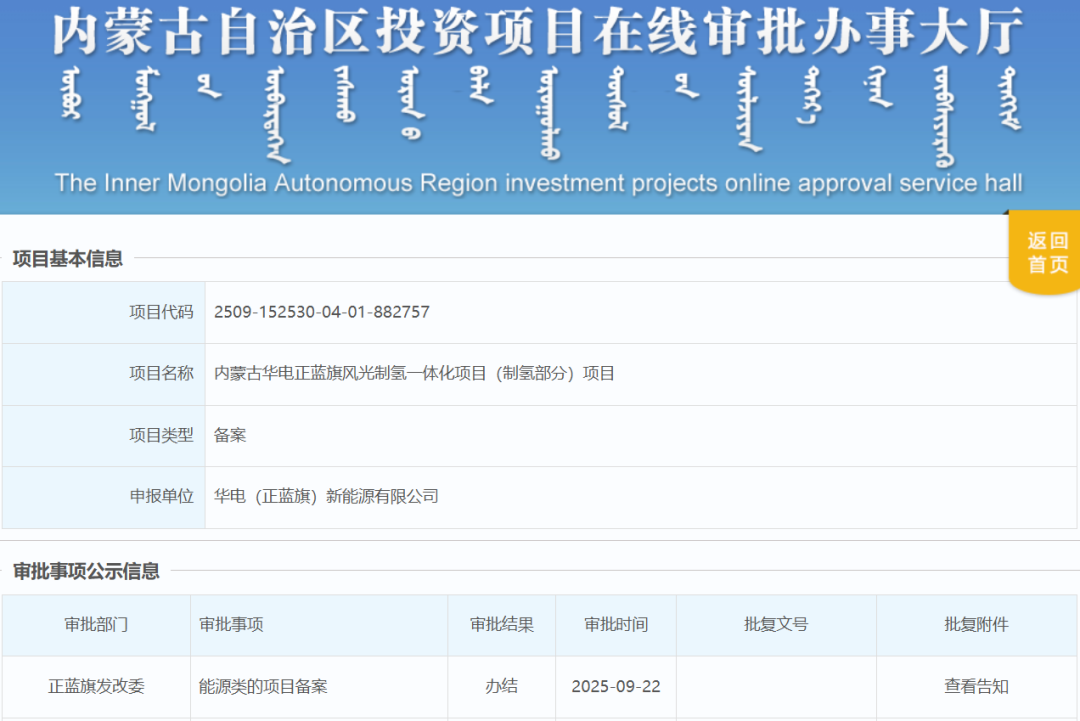 3.8亿元！华电在内蒙古又投资一绿氢项目
