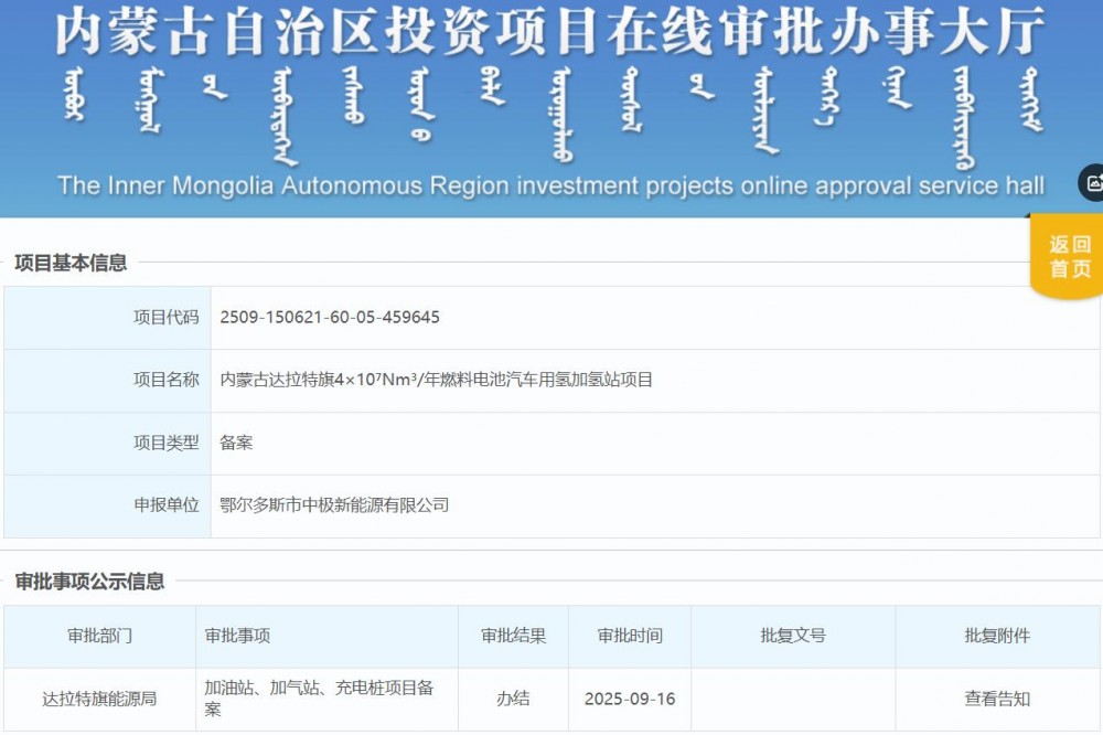 总投资4385万元！内蒙古达拉特旗一燃料电池汽车用氢加氢站项目获备案