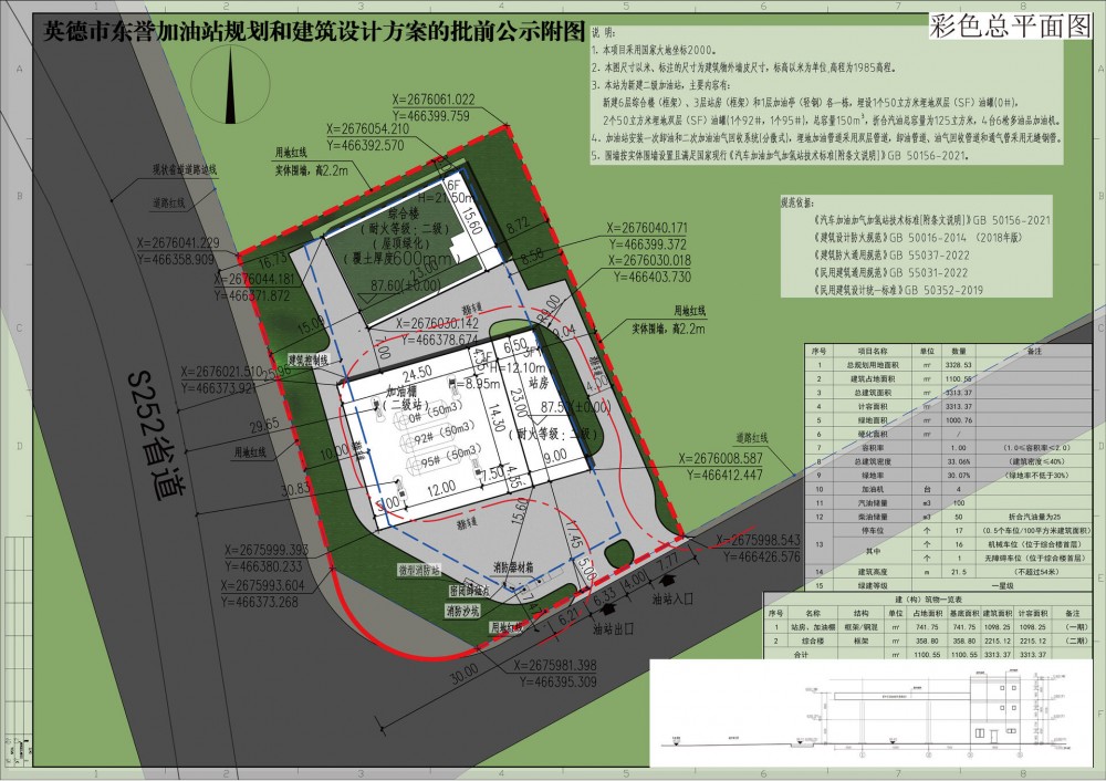 广东省英德市自然资源局关于英德市东誉加油站规划和建筑设计方案的批前公示