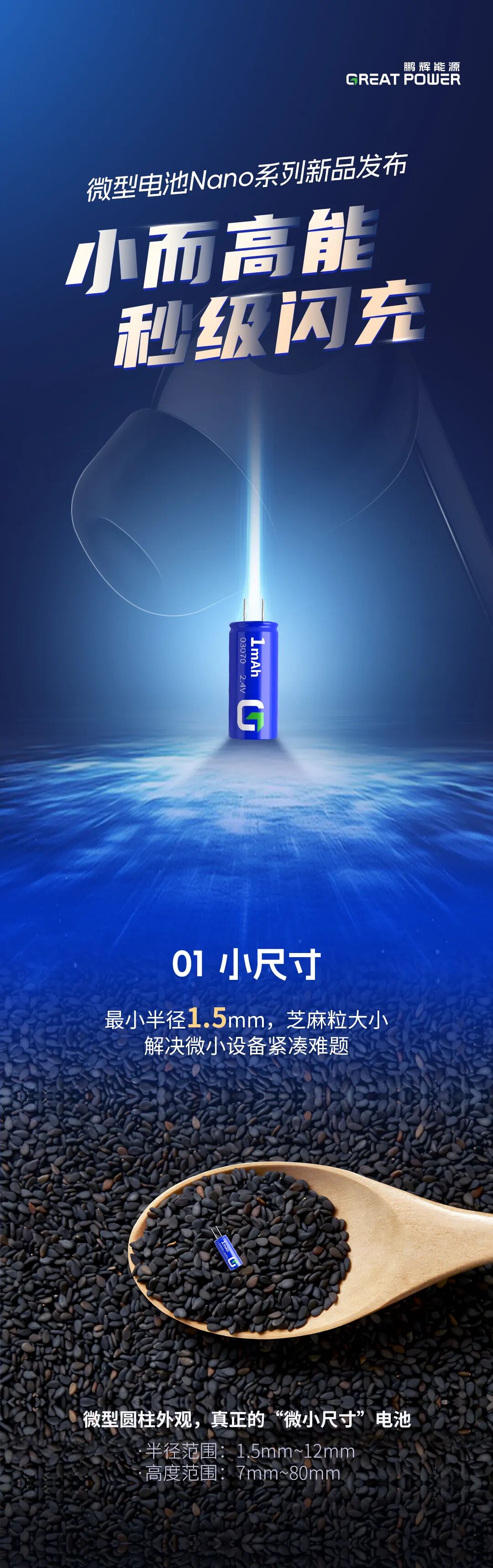 小而高能，秒级闪充！鹏辉微型电池Nano新品系列重磅上市