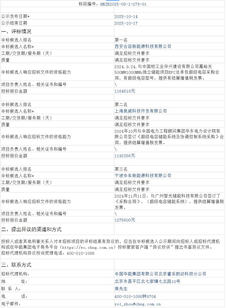 中标 | 合容新能源、奥威科技、中车新能源入围！华能西安热工院科研项目兆瓦级双电层超容储能调频系统设备中标候选人公示