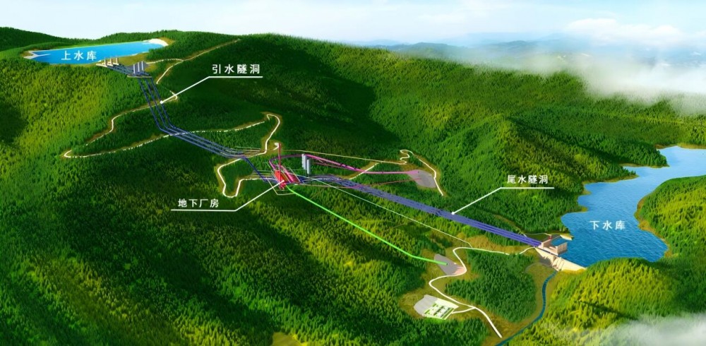 东北首座具备周调节能力抽蓄电站全面开工建设