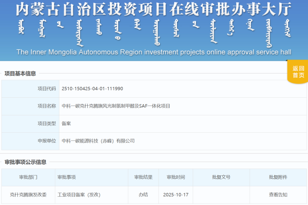75亿元！年产绿氢6.25万吨、绿色甲醇50万吨，内蒙古一制氢项目备案
