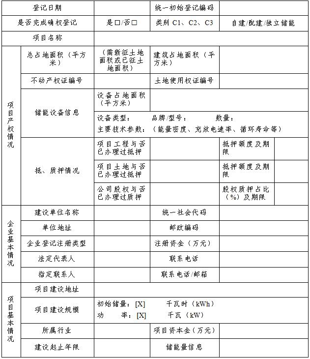 全国首个新型储能项目产权登记流转管理方案公示