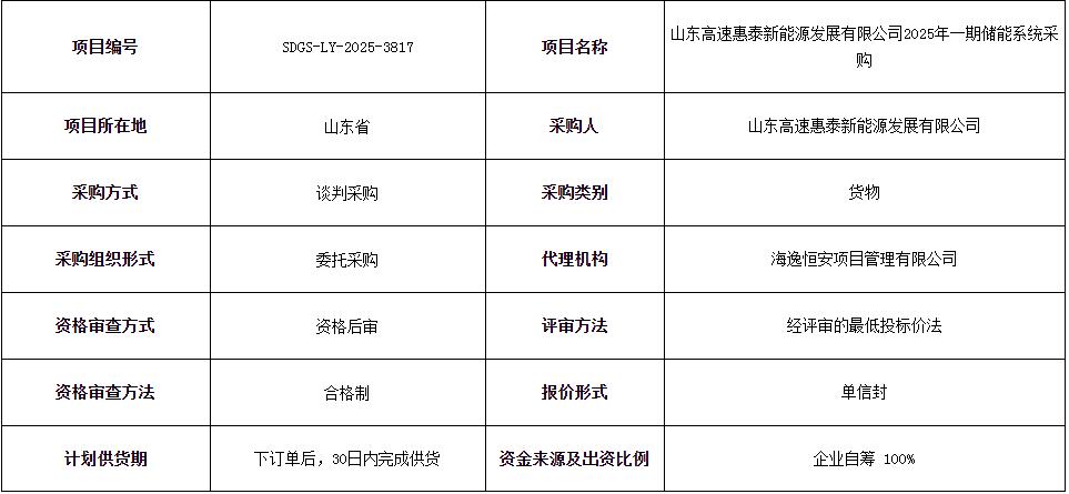 招标 | 55MW/110MWh！山东高速2025年一期储能系统采购