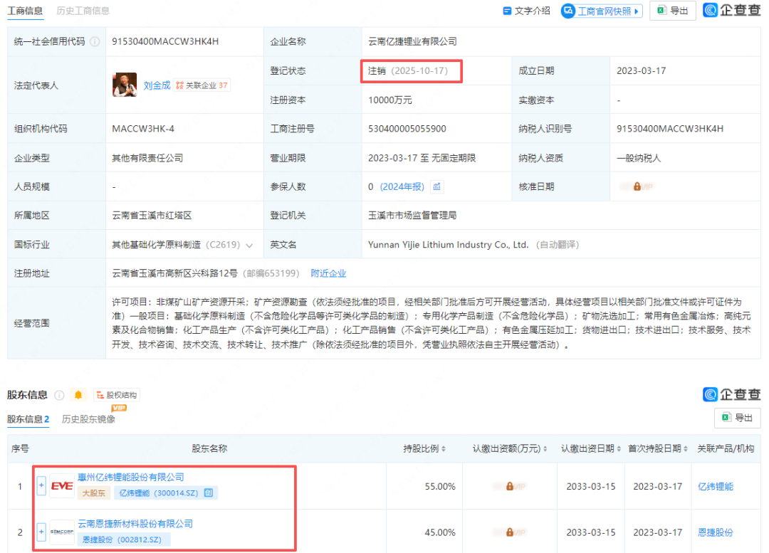 注资1亿，亿纬锂能、恩捷股份合资公司注销！