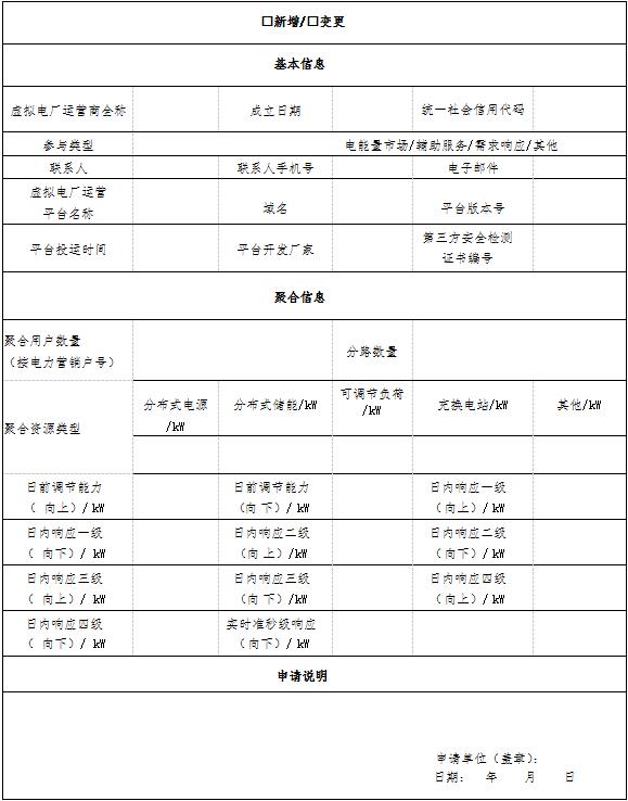 江西省：到2027年 力争全省虚拟电厂调节能力达到100万千瓦以上