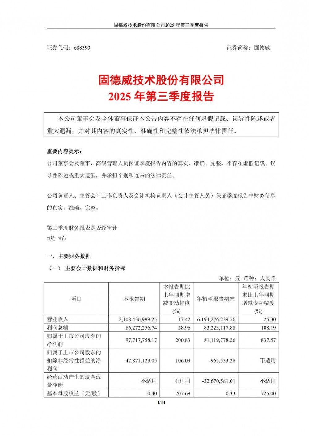 固德威2025年前三季度净利润同比增长837.57%