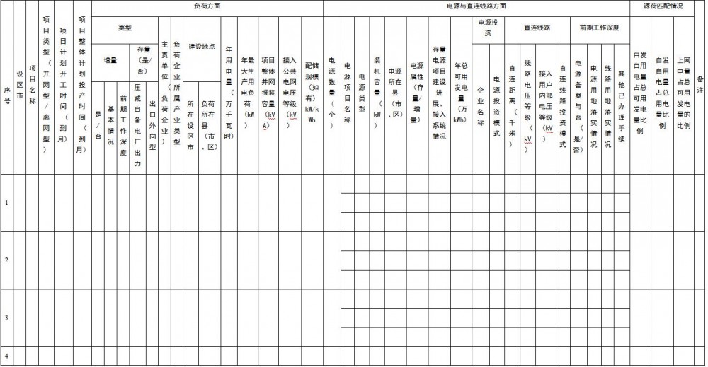 鼓励配储！浙江：严禁以“绿电直连”名义为违规电厂转正、将公用电厂转自备电厂