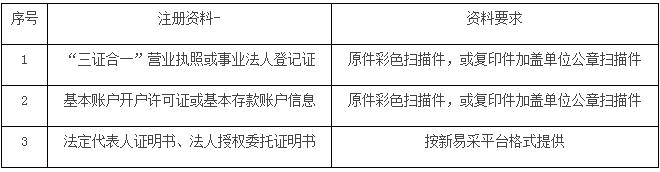 招标 | 广东兴发铝业工商业储能项目招标