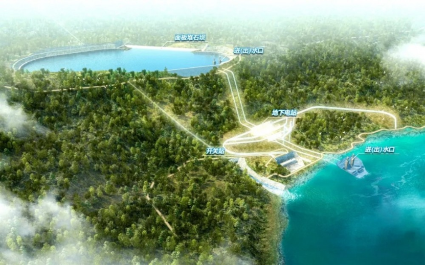 中国抽水蓄能装备首次“出海”！