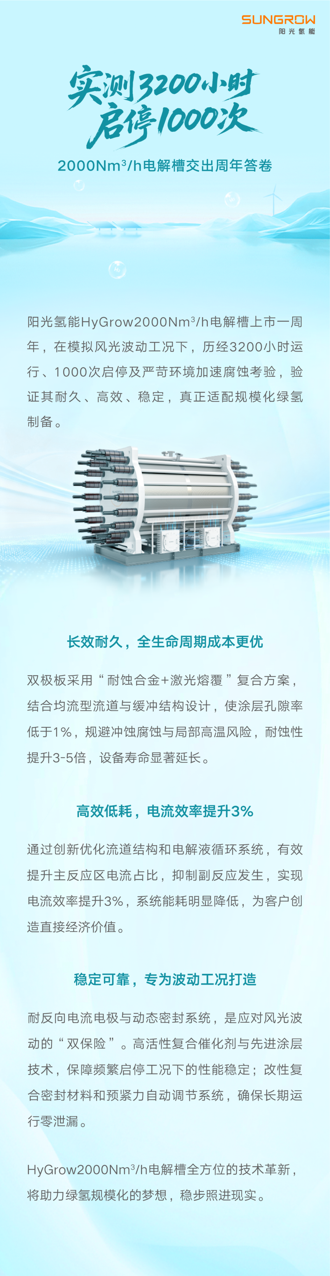 实测3200小时，启停1000次！阳光氢能2000Nm³/h电解槽交出周年答卷