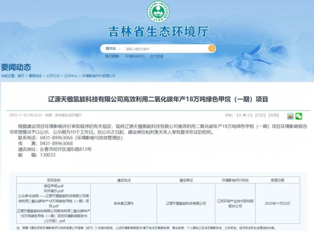 总投资45亿元！104000Nm³/h制氢装置！18万吨绿色甲烷项目公示