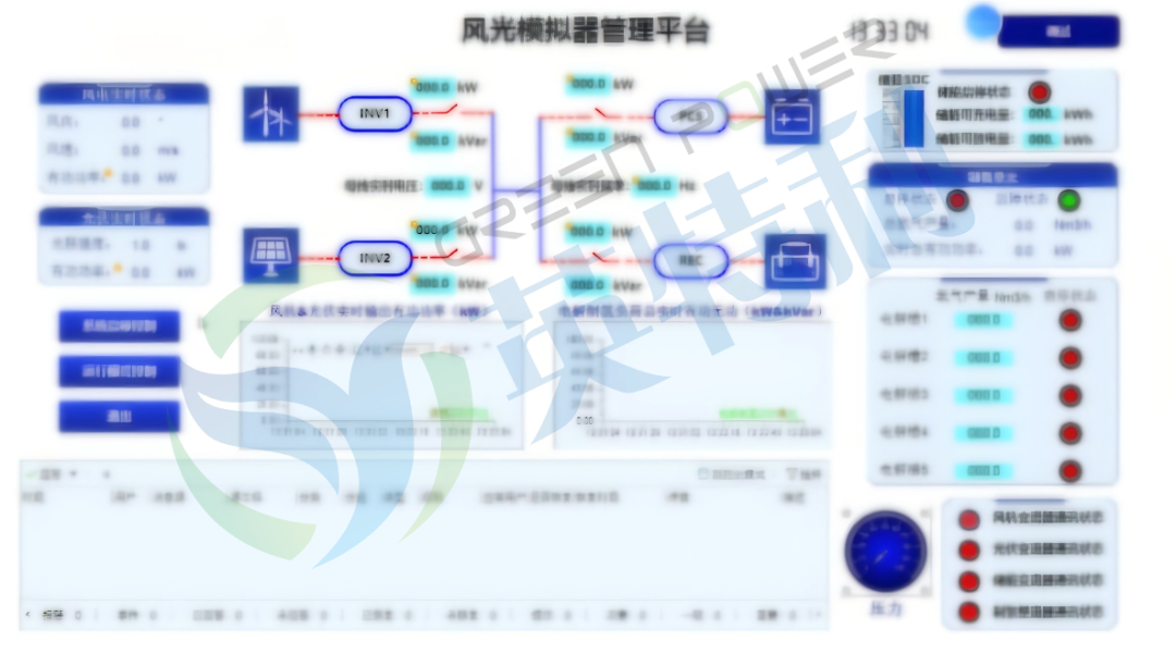 中标 | 英特利成功中标某国家实验室风光模拟及储能项目