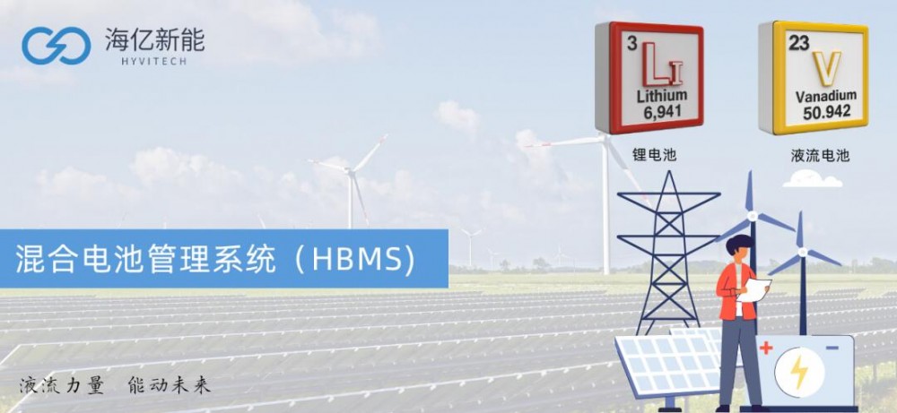 “锂电池+液流电池”高效协同，海亿新能“混合储能”HBMS助力新型储能发展