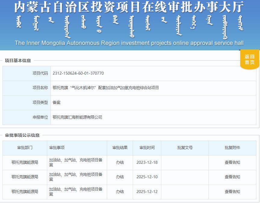 总投资1500万元！内蒙古鄂托克旗“气化木凯淖尔”配套加油加气加氢充电桩综合站项目获批