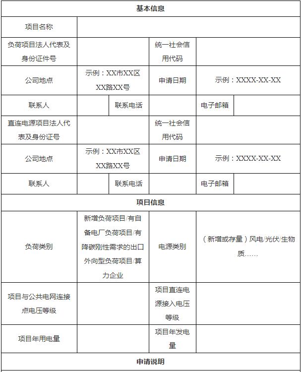 湖南印发《湖南省有序推动绿电直连发展实施方案》！明确储能实施条件