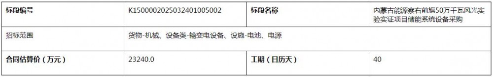 招标 | 300MWh！内蒙古能源察右前旗50万千瓦风光实验实证项目储能系统设备采购