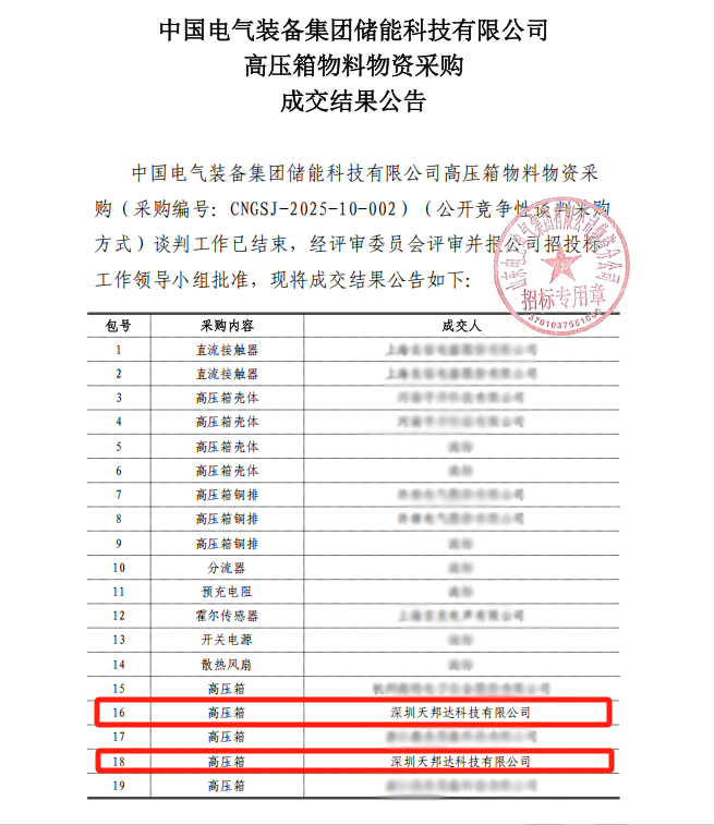 天邦达再次中标中国电气装备集团储能高压箱项目，BMS技术实力获权威认可