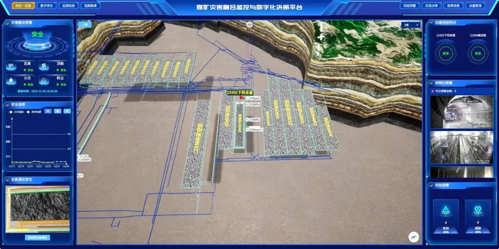 陕煤集团韩城矿业两项国家重点研发计划课题顺利通过验收