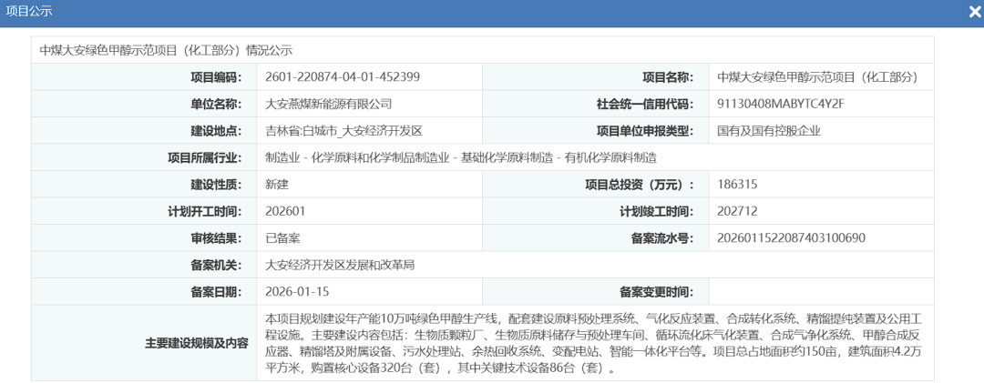总投资18.63亿元！中煤10万吨绿色甲醇项目即将开工