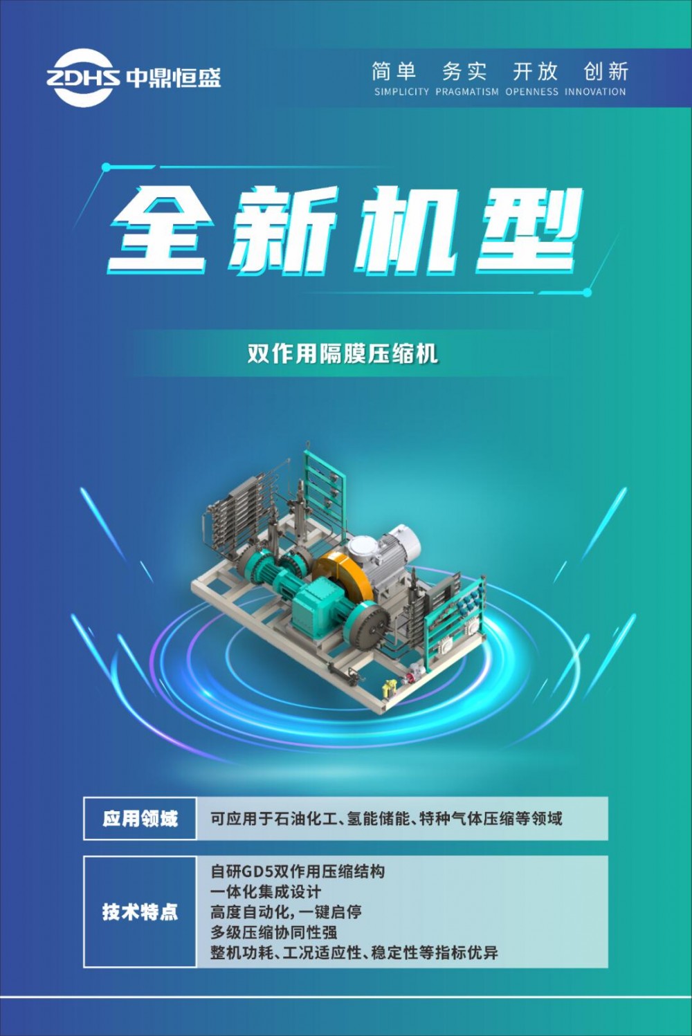 中鼎恒盛双作用GD5隔膜压缩机——集成创新破局 高压压缩先锋之作