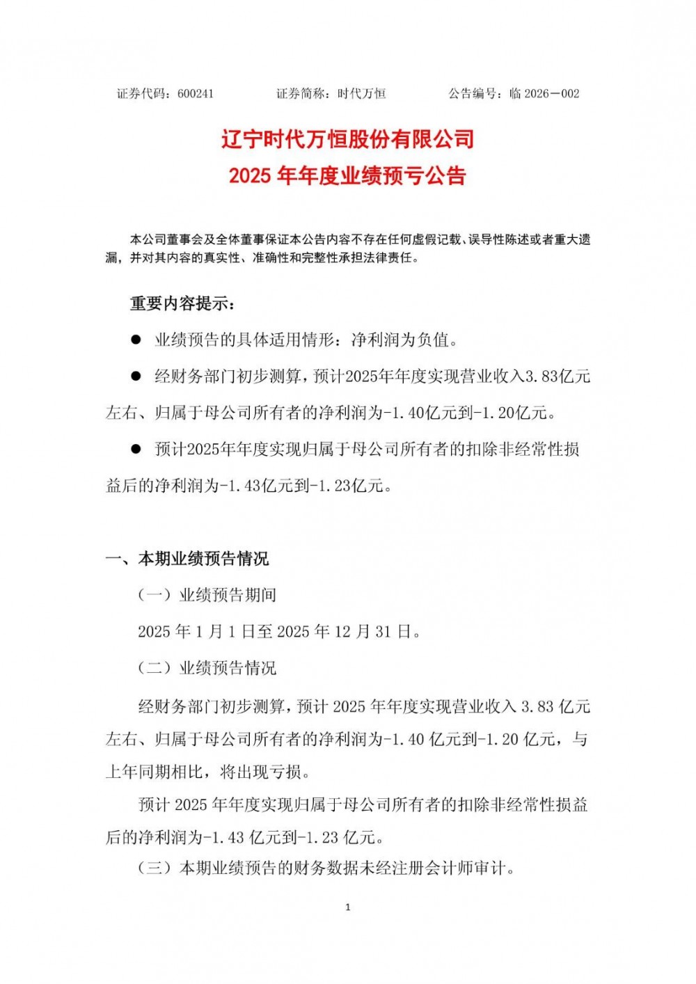 时代万恒预计2025年净利润亏损1.2亿元至1.4亿元