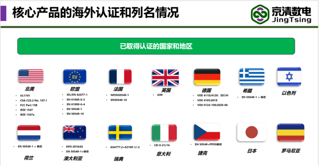 四大基金注资数千万，京清数电引领高压储能变流器PCS和固态变压器SST关键技术和产业化的革新浪潮