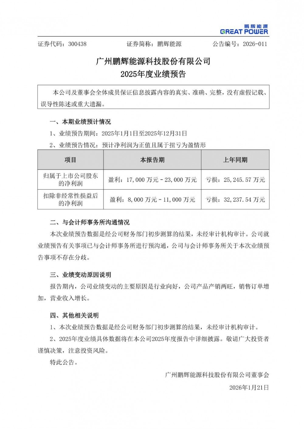 鹏辉能源预计2025年归母净利润1.7亿元–2.3亿元，同比扭亏