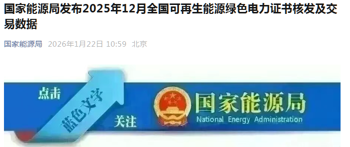 国家能源局：12月份风电核发绿证9278万个，交易绿证9415万个