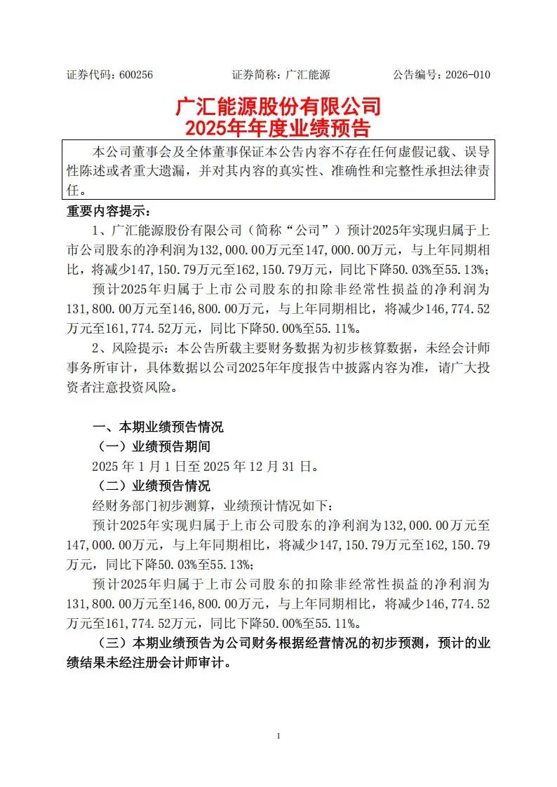 净利润13.2亿至14.7亿！广汇能源2025年年度业绩预告