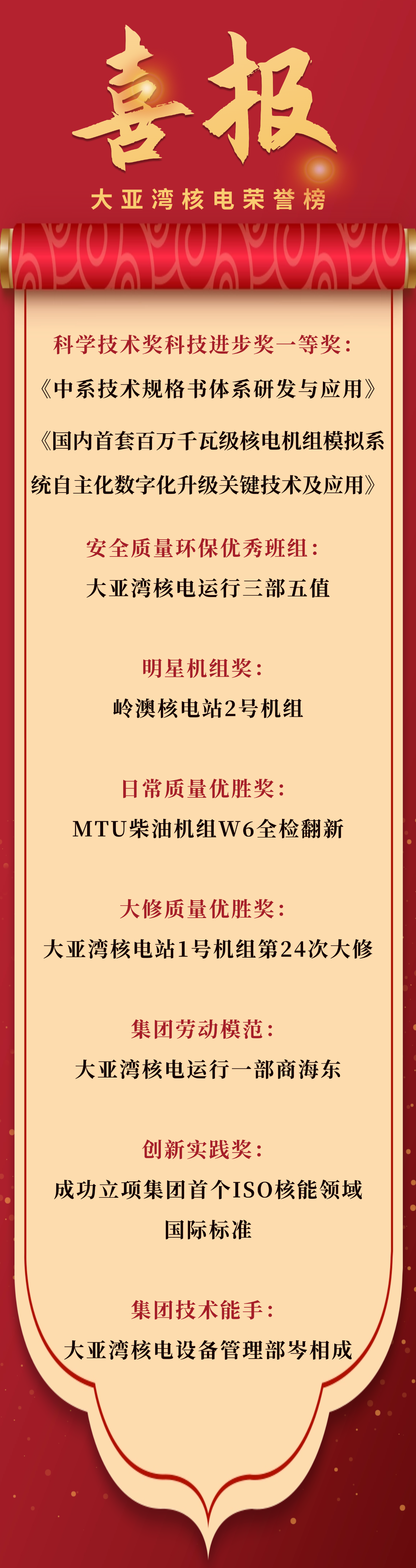 大亚湾核电获多项荣誉