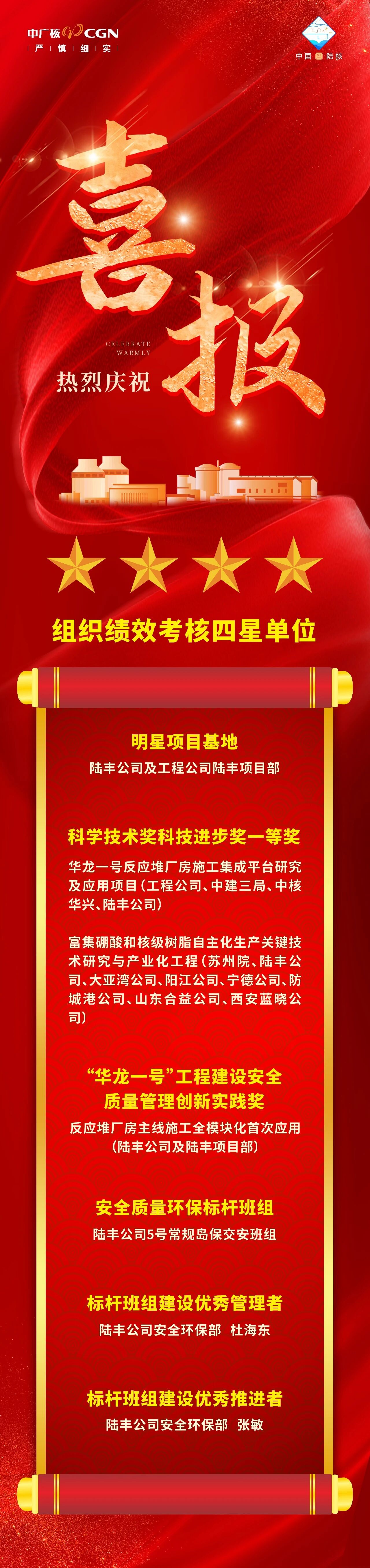 陆丰核电荣获中广核明星项目基地