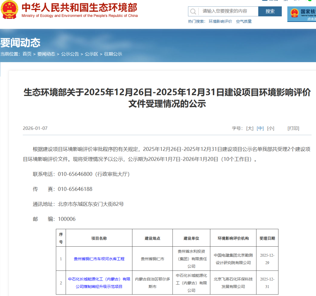 总投资221亿元！中石化“煤化工+绿氢”耦合项目评审