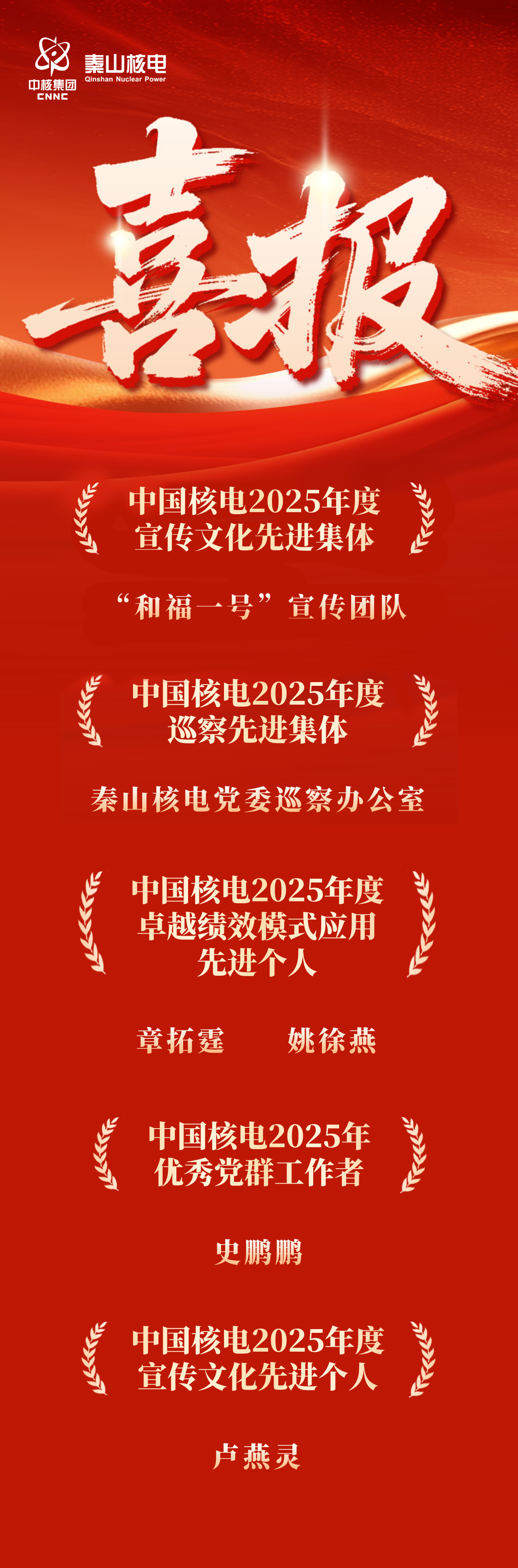 秦山核电获中国核电2025年度表彰